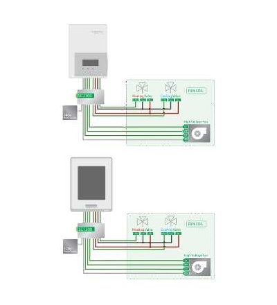 SC2300E5045 Releový modul na 230V, Schneider Electric